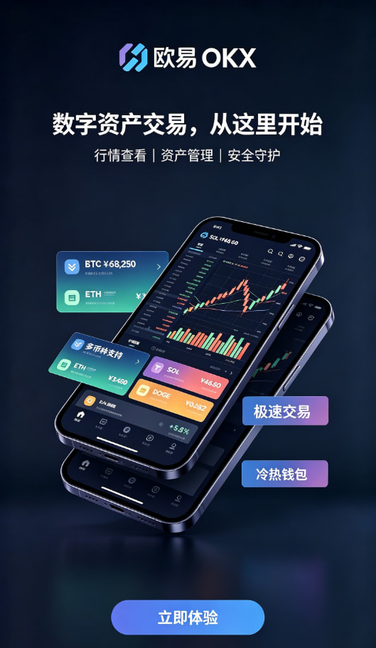 欧交易所app官网下载安全充值与买入操作步骤